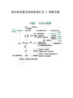 考研，有哪些靠谱的专业课补习班 考研政治有必要报辅导班吗