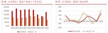 求助一篇以班主任身份给三年级学生在疫情期间的公开信 皇冠国际社区