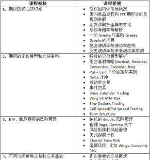 为什么这么多股神教人学炒股，他们图什么 斗鱼直播财经里船长花7000股票学习班有用吗