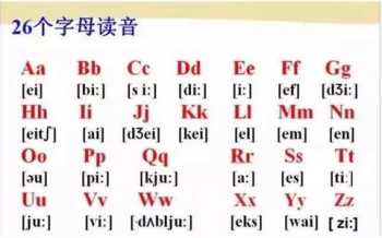 ppt上怎么输入英文音标 国际音标发音下载