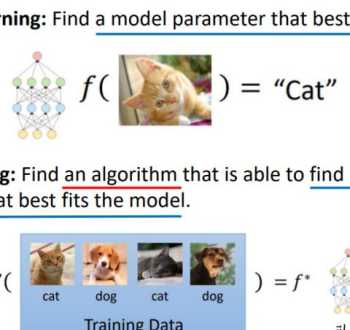 为什么现在程序员基本都会Machine Learning?  machinelearning