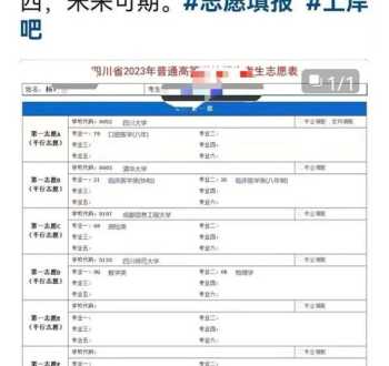 北大医学部、协和医学院和清华医学院三者相比，结果如何 北大医疗脑健康