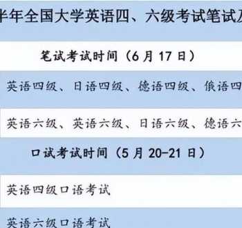 六级官网成绩查询入口 英语六级查分