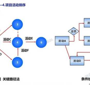 pmp什么意思 pmp是什么意思