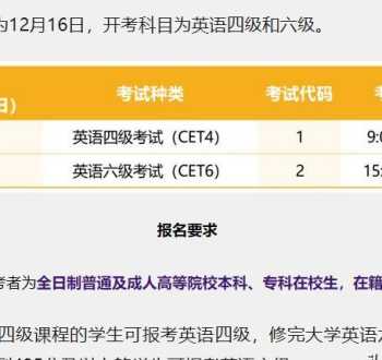 四六级官网报名网站 cet6报名官网入口