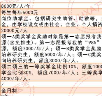 郑翔洲 郑翔洲谈人生四大喜事