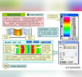 学proe绘图有前途吗 proe培训机构靠谱吗