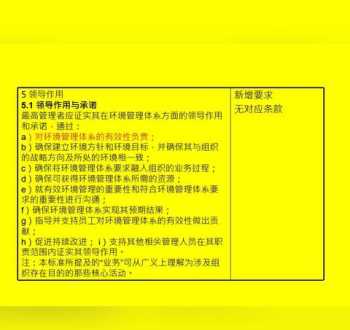 iso9001质量体系内审员培训哪些内容 iso内审员培训