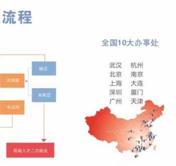 北大青鸟西安华美学院怎么样阿 听说在北大青鸟可以拿大专毕业证，真的假的