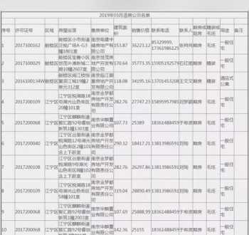 46级英语报名官网 英语46级只能在大学里考吗