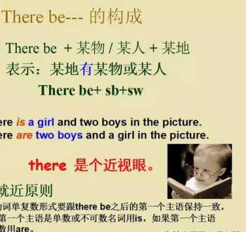 there be4种句式 therebe的用法