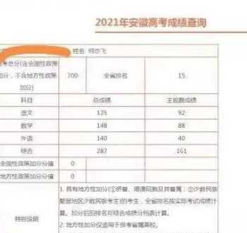 大学英语四级成绩查询入口 英语四级 查询