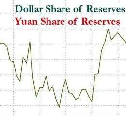 在黄金交易中老师带单是怎么回事 如果投资黄金白银的话，该怎么买卖，黄金白银怎么赚钱