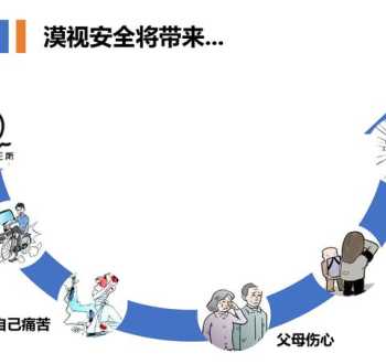 教育培训公司 学而思是一家什么样的公司