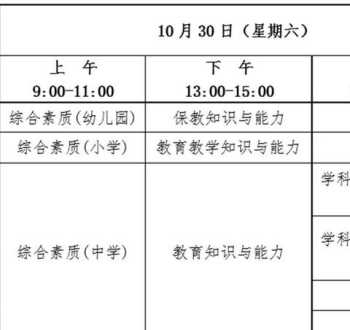 湖北教师资格网 湖北教师资格证注册流程