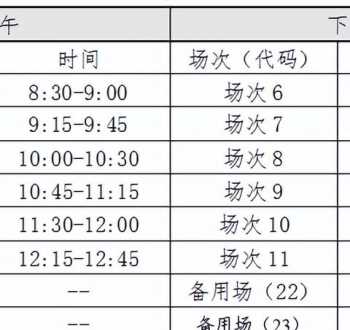 cet全国网上报名系统 cet3报名官网