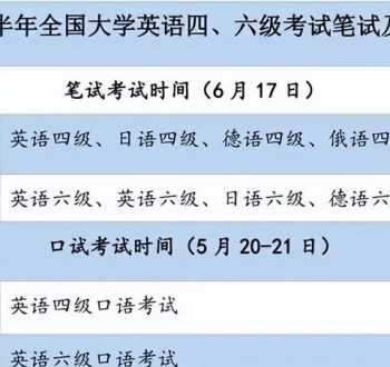 cet全国网上报名系统 cet3报名官网