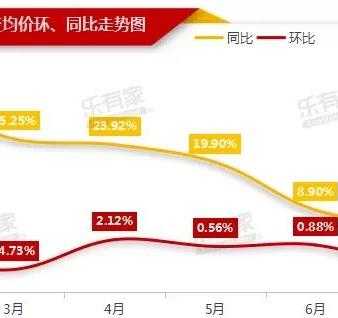 南宁有海外劳务公司吗 南宁有哪些比较出名的房地产公司