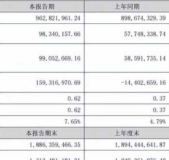 订阅号为什么总报国际新闻 世界新闻报