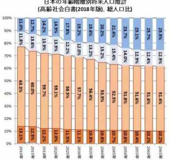 留学期间可以续签签证吗 日本留学生签证有什么