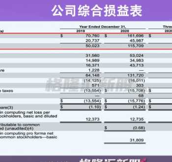 语言训练培训机构 语言培训班太贵了不想参加，有没有推荐的免费渠道可以自学呢