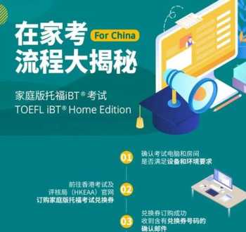 toefl考试培训 托福面授啥意思