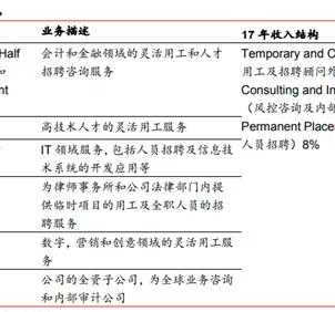 高的近义词是什么 permanent是什么意思