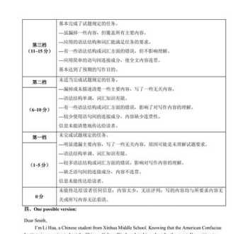 1997年高考语文平均分 2010福建高考英语