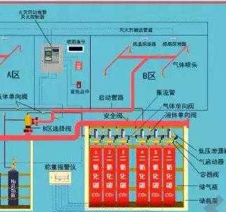 为提高消防安全意识学生要做到三会 小学生消防知识