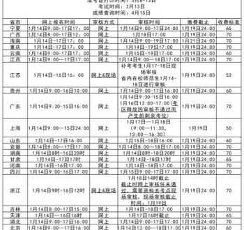 教师资格证考试2021下半年报名 下半年教师资格证考试时间2021