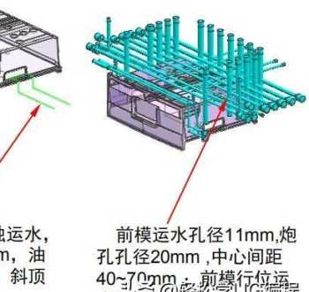 怎么才能学好编程 如何学好编程