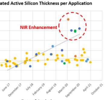 thickness t代表厚度吗