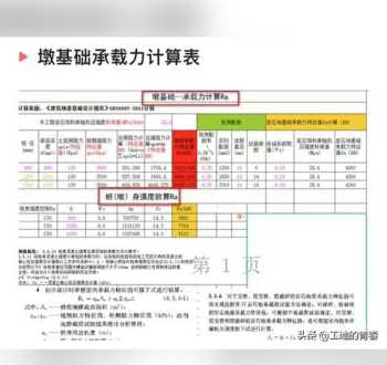 重庆交通大学的工程造价专业 重庆学工程造价的大专学校有哪些