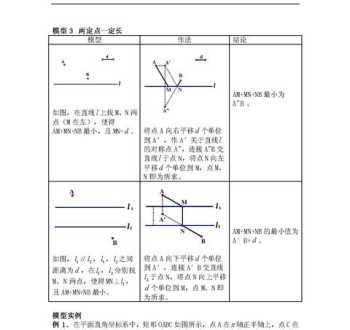 高一数学课本看不懂怎么补 高一学生利用寒假对照课本有可能自学完高中数学和物理吗